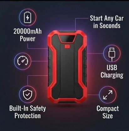 Portable Car Jumpstarter - 4 in 1  Emergency Car Jump Starter & Safety Power Bank.